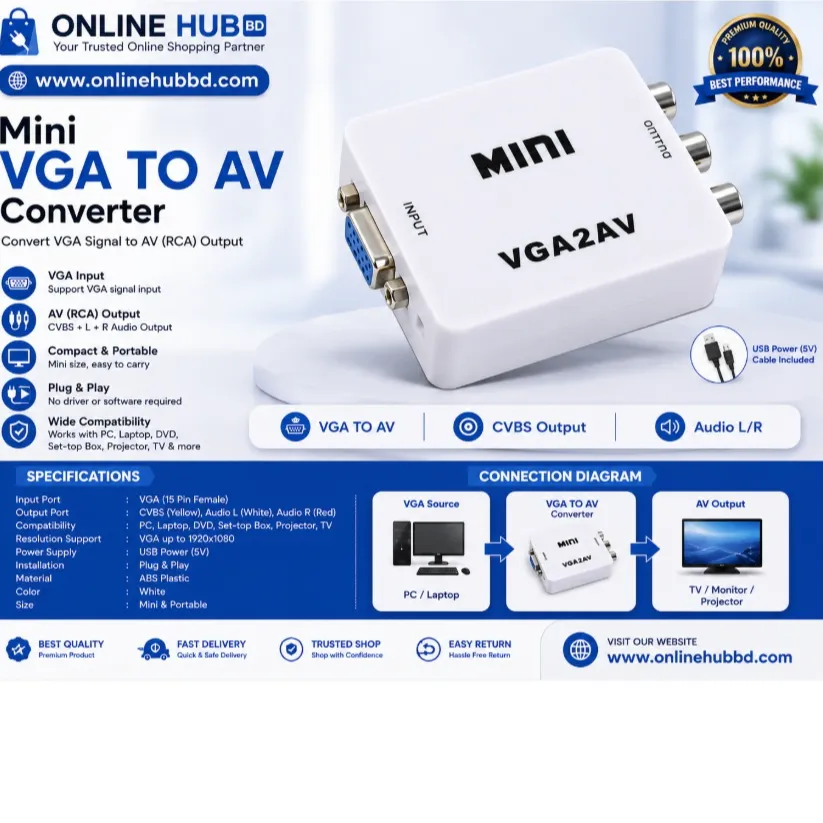 Mini VGA to AV Converter – VGA to RCA CVBS Video & Audio Converter