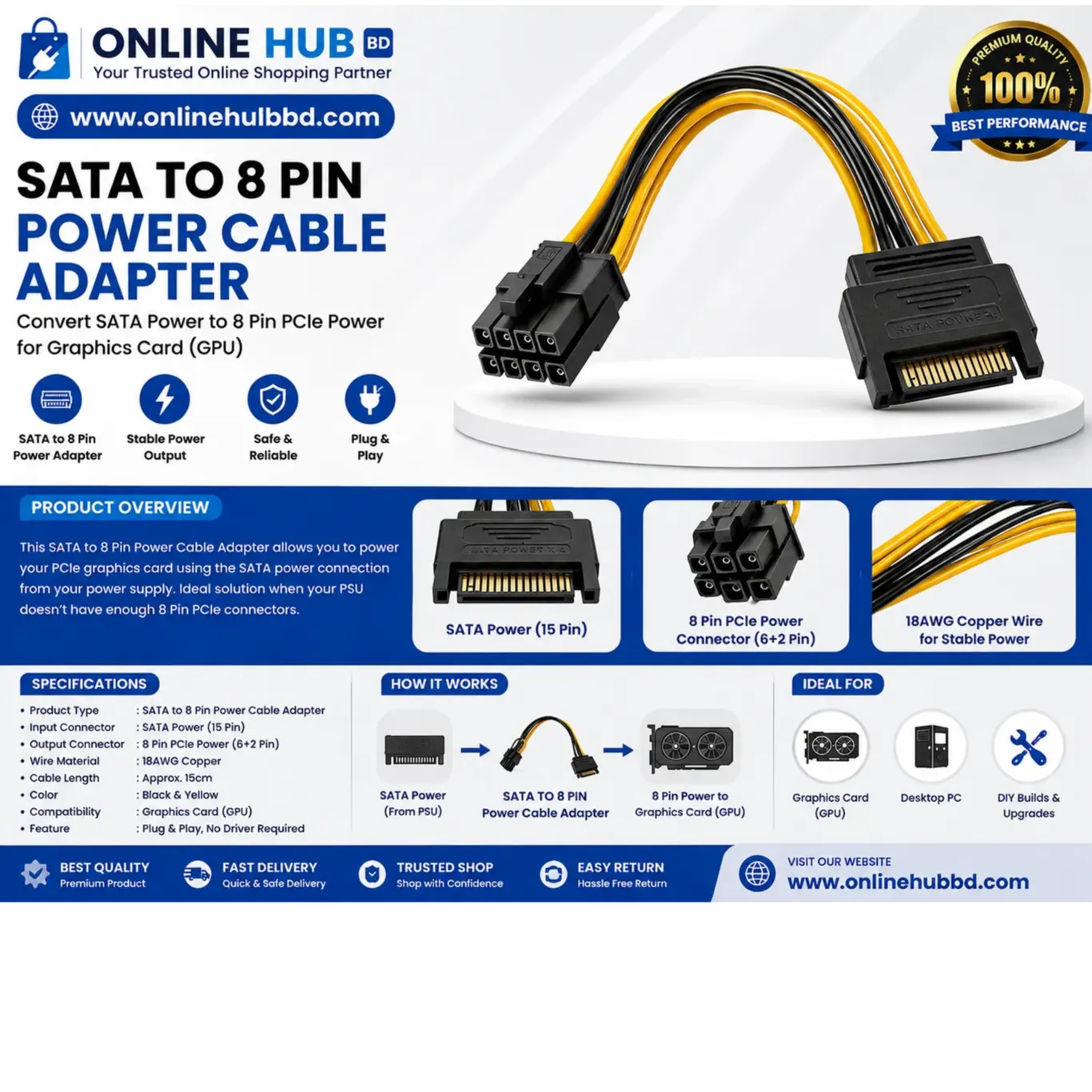 SATA to 8 Pin PCIe Power Cable Adapter (6+2 Pin) for Graphics Card GPU