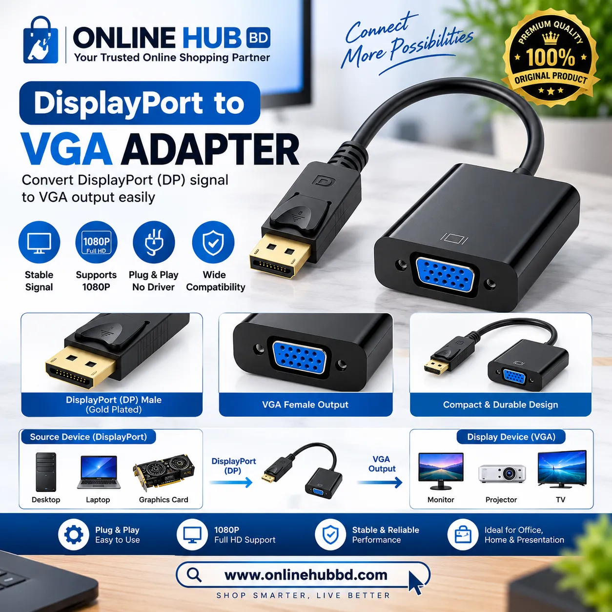 DisplayPort to VGA Adapter – DP Male to VGA Female 1080P Full HD Converter