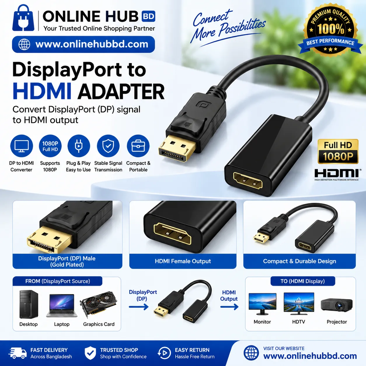 DisplayPort to HDMI Adapter – DP Male to HDMI Female 1080P Full HD Converter