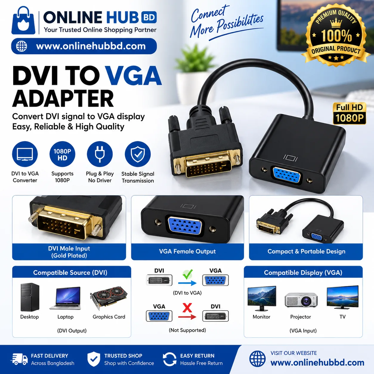 DVI to VGA Adapter – DVI Male to VGA Female 1080P Full HD Converter
