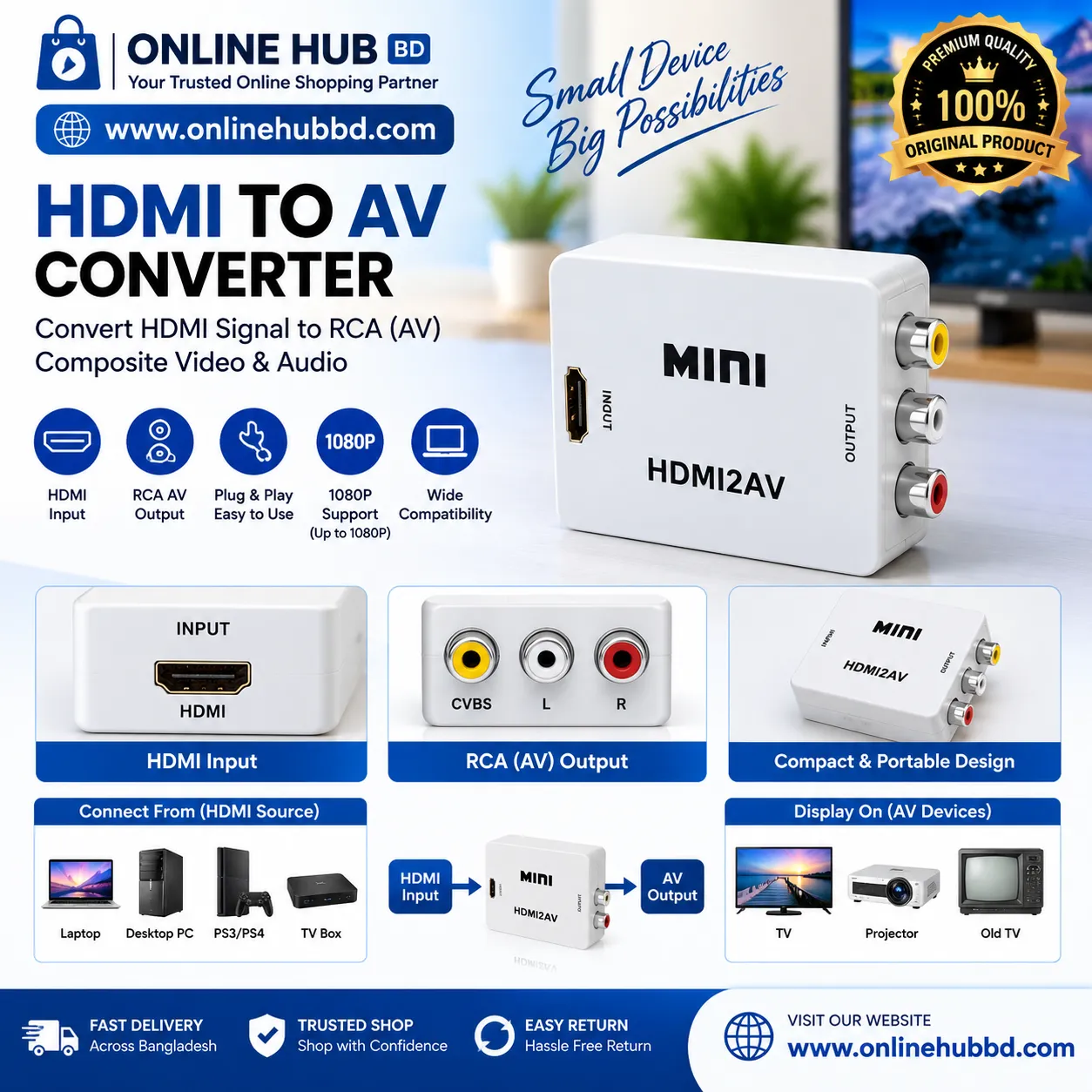 HDMI to AV Converter – HDMI2AV RCA Composite Video & Audio Converter