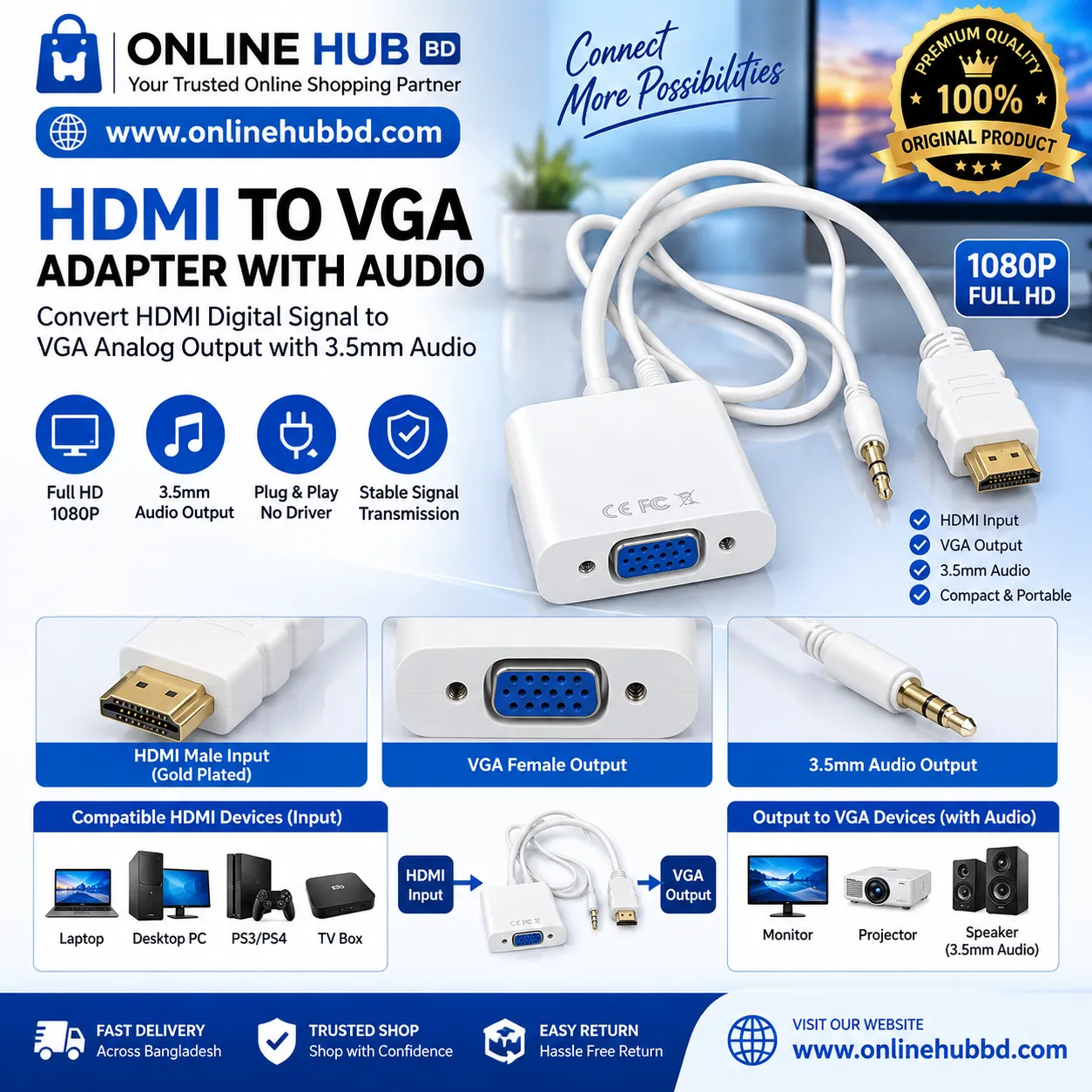 HDMI to VGA Adapter with Audio – HDMI Male to VGA Female 1080P Converter