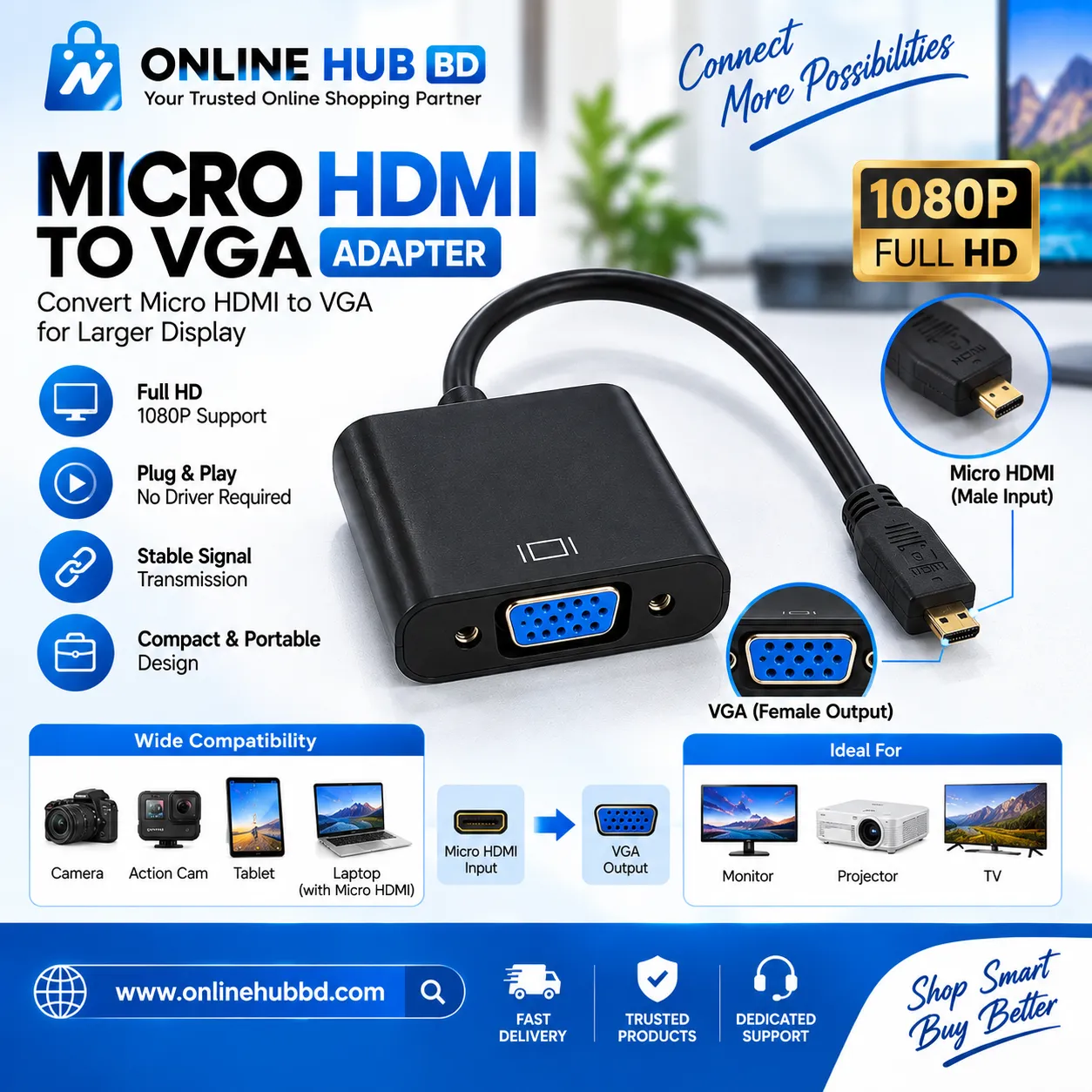 Micro HDMI to VGA Adapter