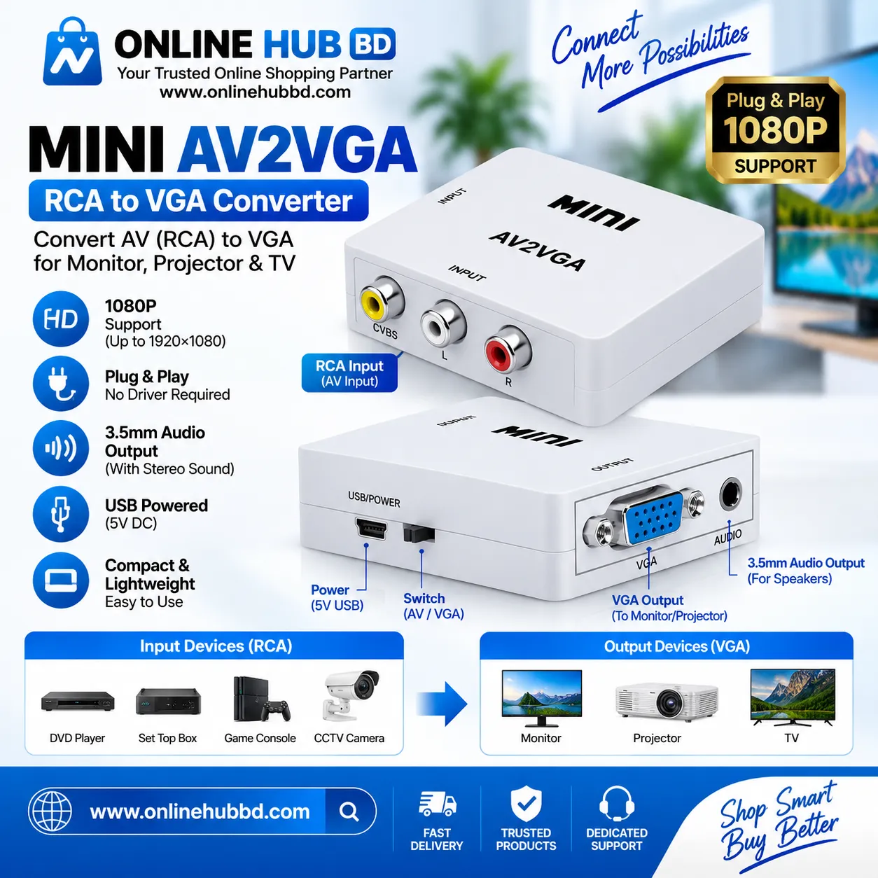 AV to VGA Converter 
