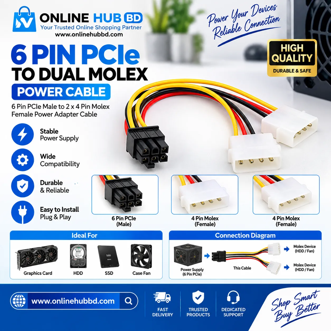 6 Pin PCIe to Dual 4 Pin Molex Power Adapter Cable – PCIe Male to 2x Molex Female