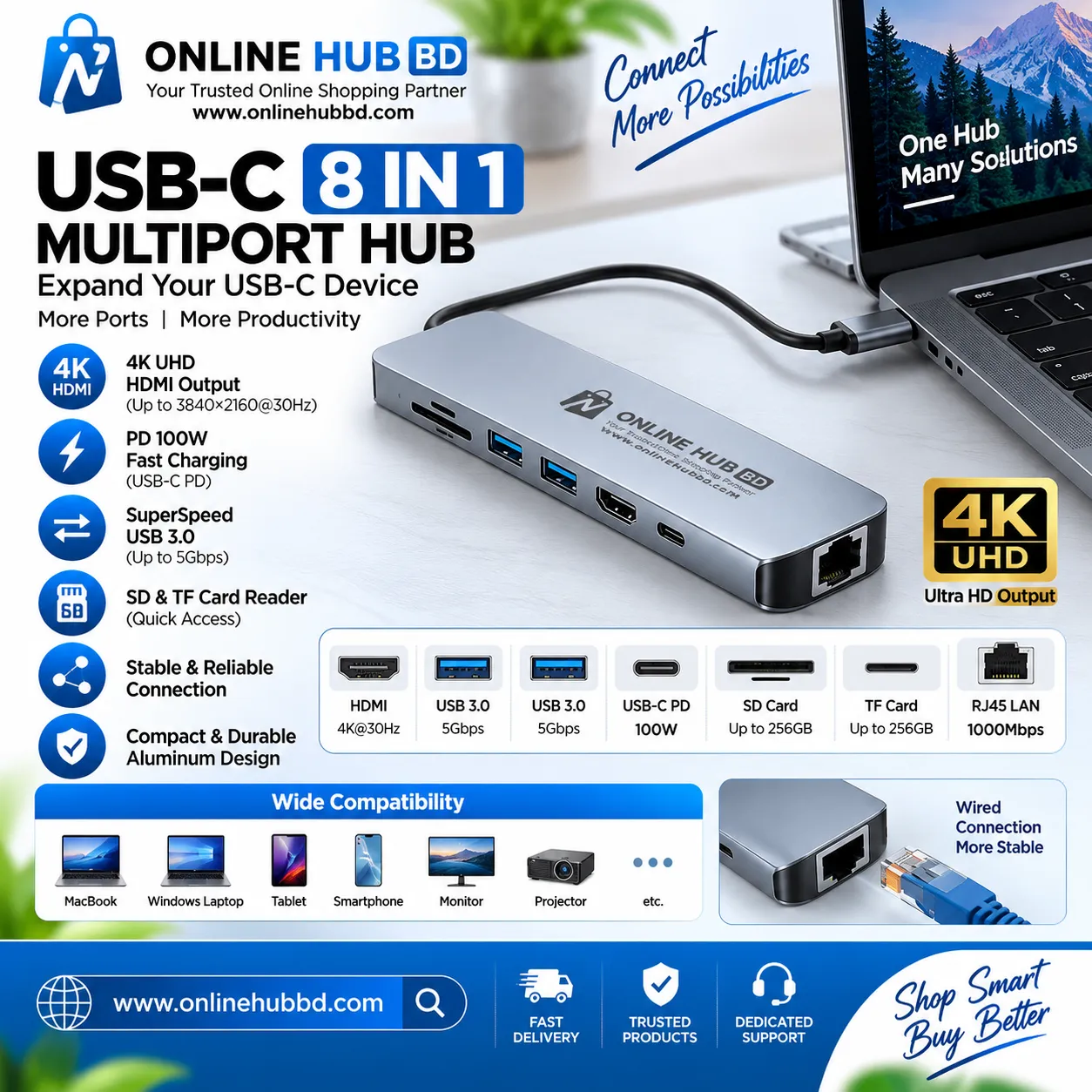 USB-C 8-in-1 Multiport Hub – 4K HDMI + Dual USB 3.0 + PD 100W + SD/TF Card Reader + Gigabit LAN