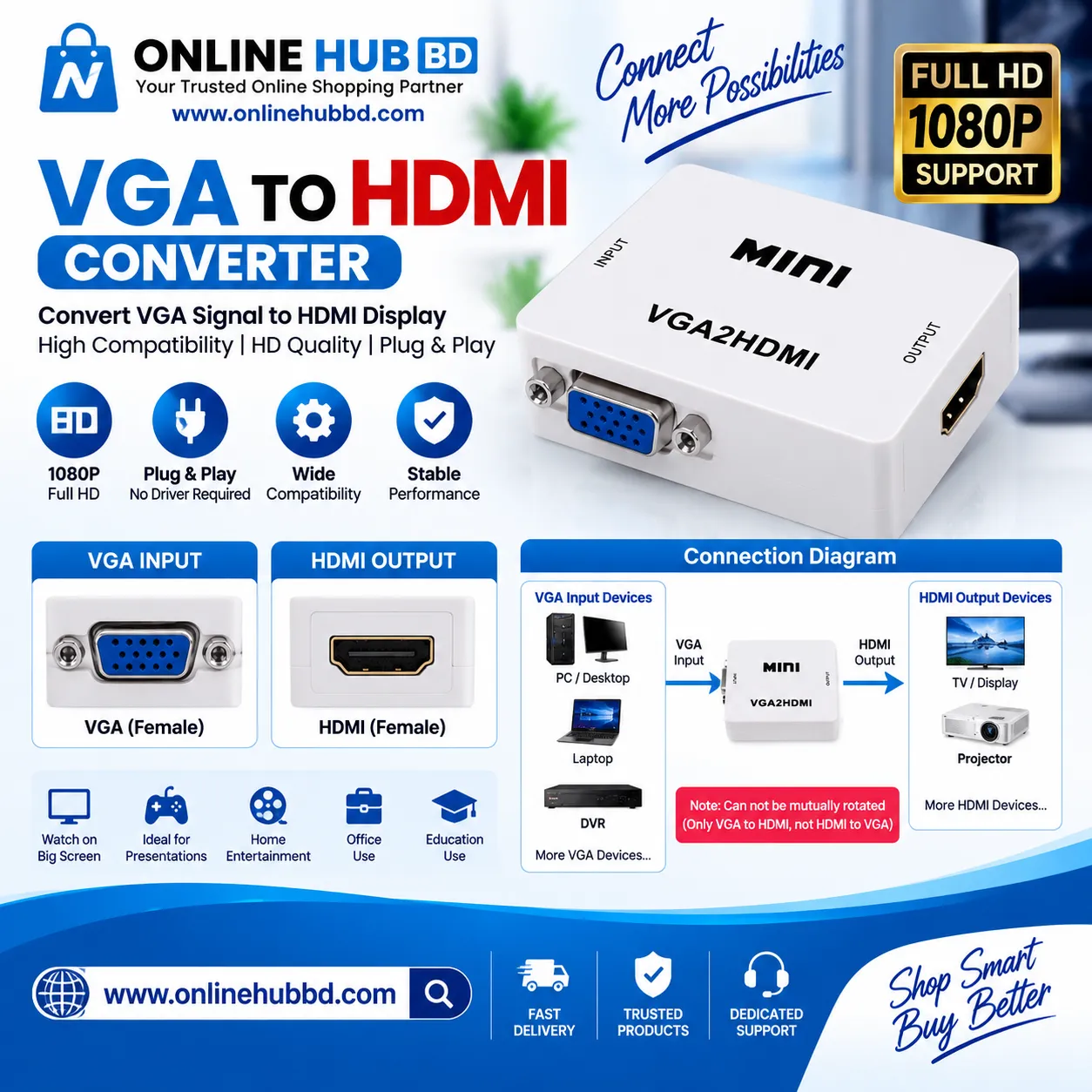 VGA to HDMI Converter 1080P – VGA Male to HDMI Female Adapter