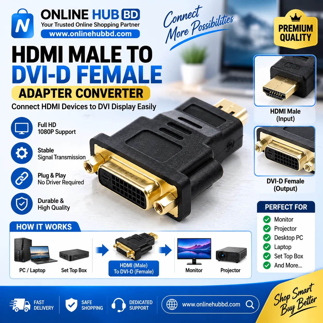 HDMI Male to DVI-D Female Adapter Converter
