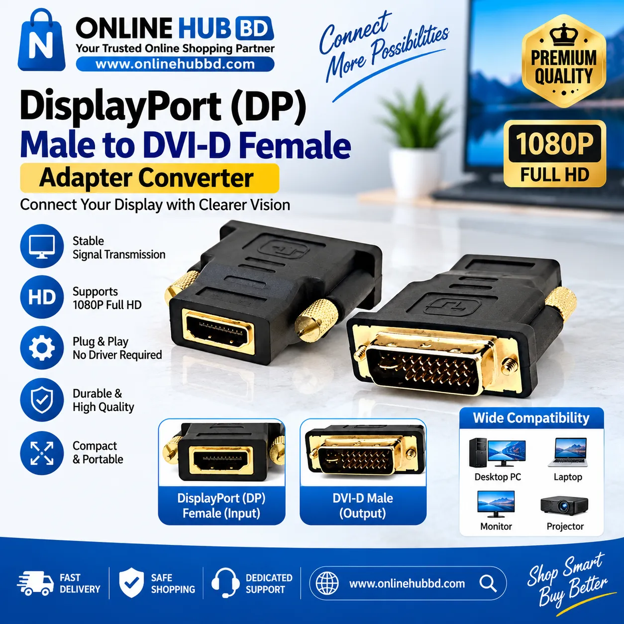 HDMI Female to DVI-D Male Adapter Converter