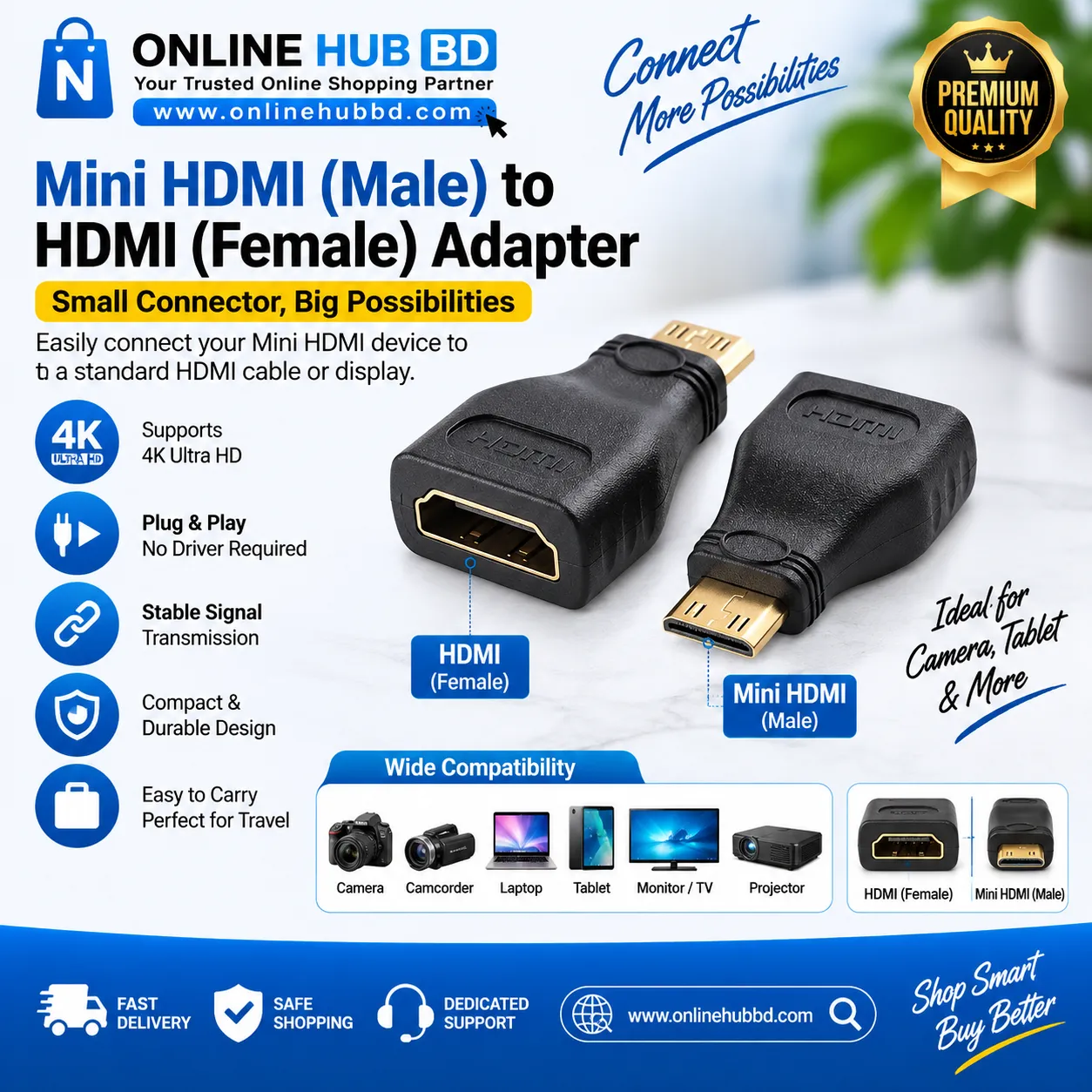 Mini HDMI Male to HDMI Female Adapter – 4K HD Video Converter