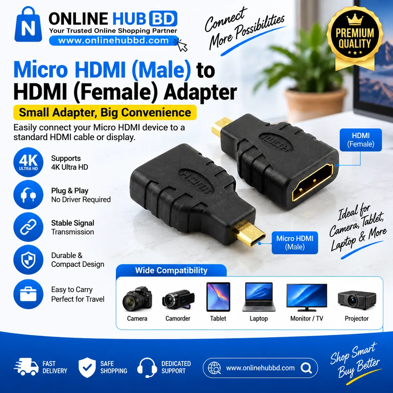 Micro HDMI Male to HDMI Female Adapter
