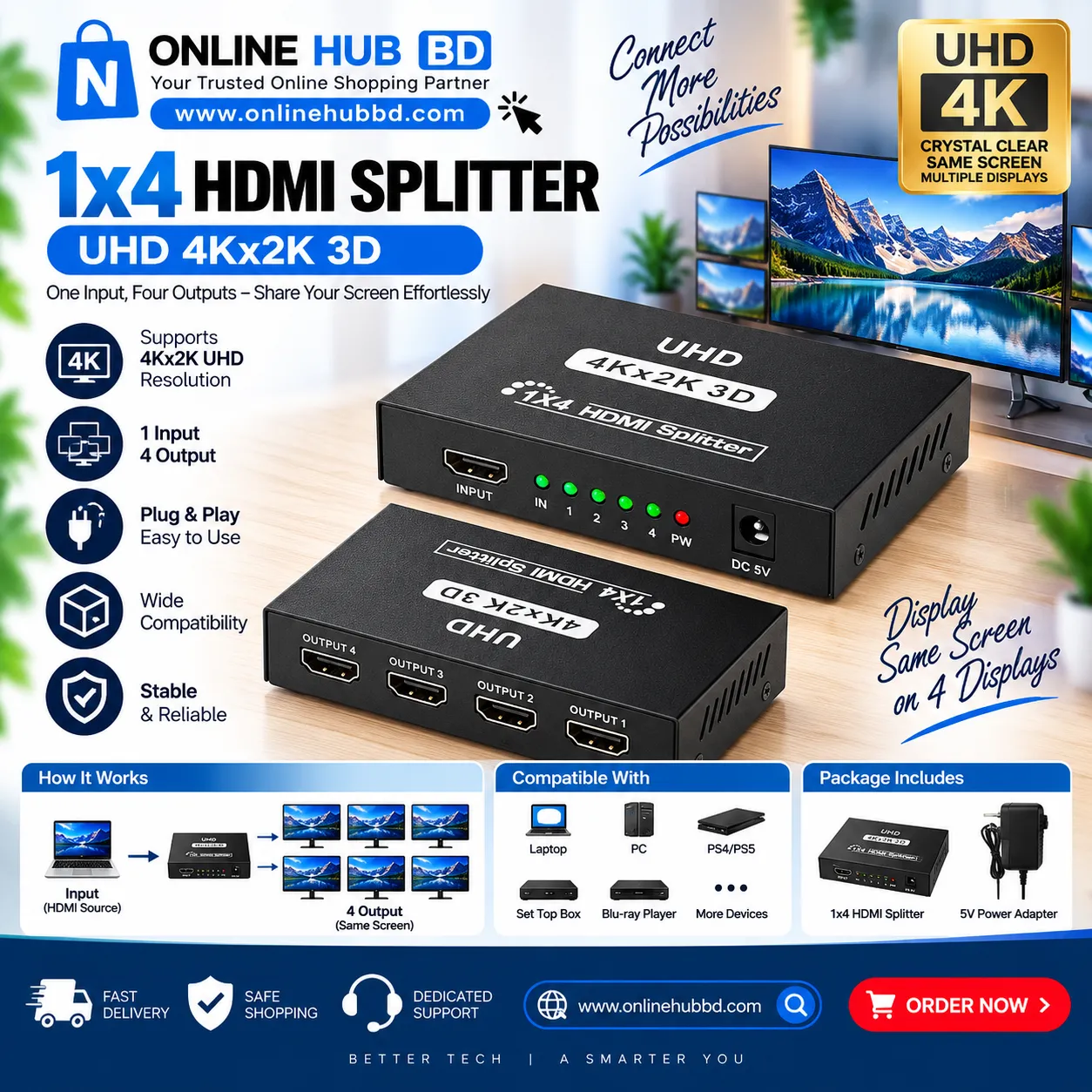 1×4 HDMI Splitter UHD 4K×2K 3D – 1 Input 4 Output